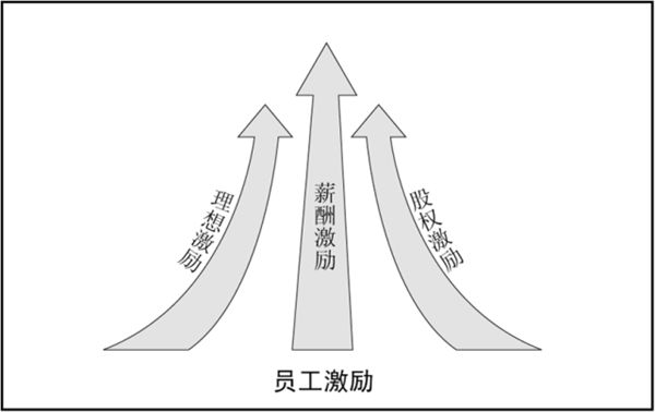 297007